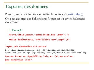 Exporter des données
Pour exporter des données, on utilise la commande write.table( ).
On peut exporter des fichiers sous format txt ou csv et également
dans Excel.
 Exemple :
write.table(tablo,"nomfichier.txt",sep=";")
write.table(tablo,"nomfichier.csv",sep="t")
Tapez les commandes suivantes:
Ouvrez Excel ou OpenOffice Calc et faites ctrl+v.
Que remarquez-vous?
 