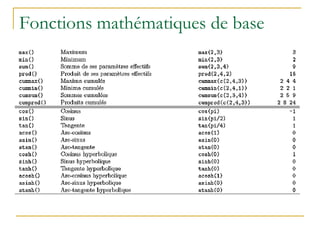 Fonctions mathématiques de base
 
