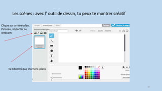 Les scènes : avec l’ outil de dessin, tu peux te montrer créatif
Clique sur arrière-plan,
Pinceau, importer ou
webcam.
Ta bibliothèque d’arrière-plans
20
 
