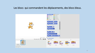 Les blocs qui commandent les déplacements, des blocs bleus.
23
 