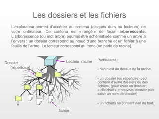 Les dossiers et les fichiers
   L’explorateur permet d’accéder au contenu (disques durs ou lecteurs) de
   votre ordinateur. Ce contenu est « rangé » de façon arborescente.
   L’arborescence (du mot arbre) pourrait être schématisée comme un arbre a
   l’envers : un dossier correspond au nœud d’une branche et un fichier à une
   feuille de l’arbre. Le lecteur correspond au tronc (on parle de racine).


                                                  Particularité :
Dossier                          Lecteur racine
  (répertoire)                                    - rien n’est au dessus de la racine,

                                                  - un dossier (ou répertoire) peut
                                                  contenir d’autre dossiers ou des
                                                  fichiers. (pour créer un dossier :
                                                  « clic-droit » > nouveau dossier puis
                                                  saisir un nom de dossier)

                                                  - un fichiers ne contient rien du tout.

                            fichier
 