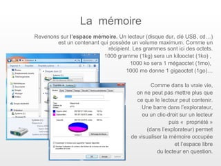 La mémoire
Revenons sur l’espace mémoire. Un lecteur (disque dur, clé USB, cd…)
        est un contenant qui possède un volume maximum. Comme un
                            récipient. Les grammes sont ici des octets.
                          1000 gramme (1kg) sera un kilooctet (1ko) ,
                                     1000 ko sera 1 mégaoctet (1mo),
                                   1000 mo donne 1 gigaoctet (1go)…

                                              Comme dans la vraie vie,
                                        on ne peut pas mettre plus que
                                        ce que le lecteur peut contenir.
                                          Une barre dans l’explorateur,
                                          ou un clic-droit sur un lecteur
                                                       puis « propriété »
                                            (dans l’explorateur) permet
                                      de visualiser la mémoire occupée
                                                         et l’espace libre
                                                 du lecteur en question.
 