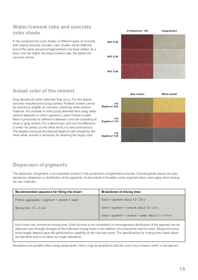 An Initiative For More Color In Architecture