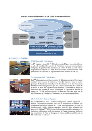 Structure et objectifs de l’Initiative de l’OCDE sur la gouvernance de l’eau
RÉUNIONS PLÉNIÈRES
27-28 Mars 2013, Paris, Fr...