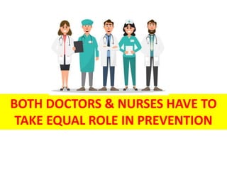 Initiatives of elimination of Cervical cancer in India so far ...