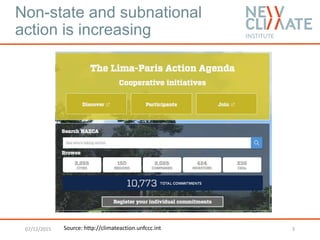 Non-state and subnational
action is increasing
07/12/2015 3Source: http://climateaction.unfccc.int
 
