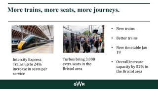 More trains, more seats, more journeys.
Turbos bring 3,000
extra seats in the
Bristol area
Intercity Express
Trains up to 24%
increase in seats per
service
• New trains
• Better trains
• New timetable Jan
19
• Overall increase
capacity by 52% in
the Bristol area
 