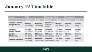 January 19 Timetable
 