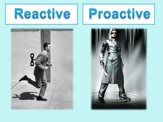 ReactiveProactive
