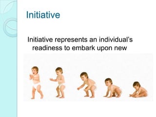 Initiative	Initiative represents an individual’s readiness to embark upon new venture