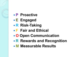 P	Proactive E	Engaged R	Risk-Taking F	Fair and Ethical O Open Communication R	Rewards and Recognition M	Measurable Results 