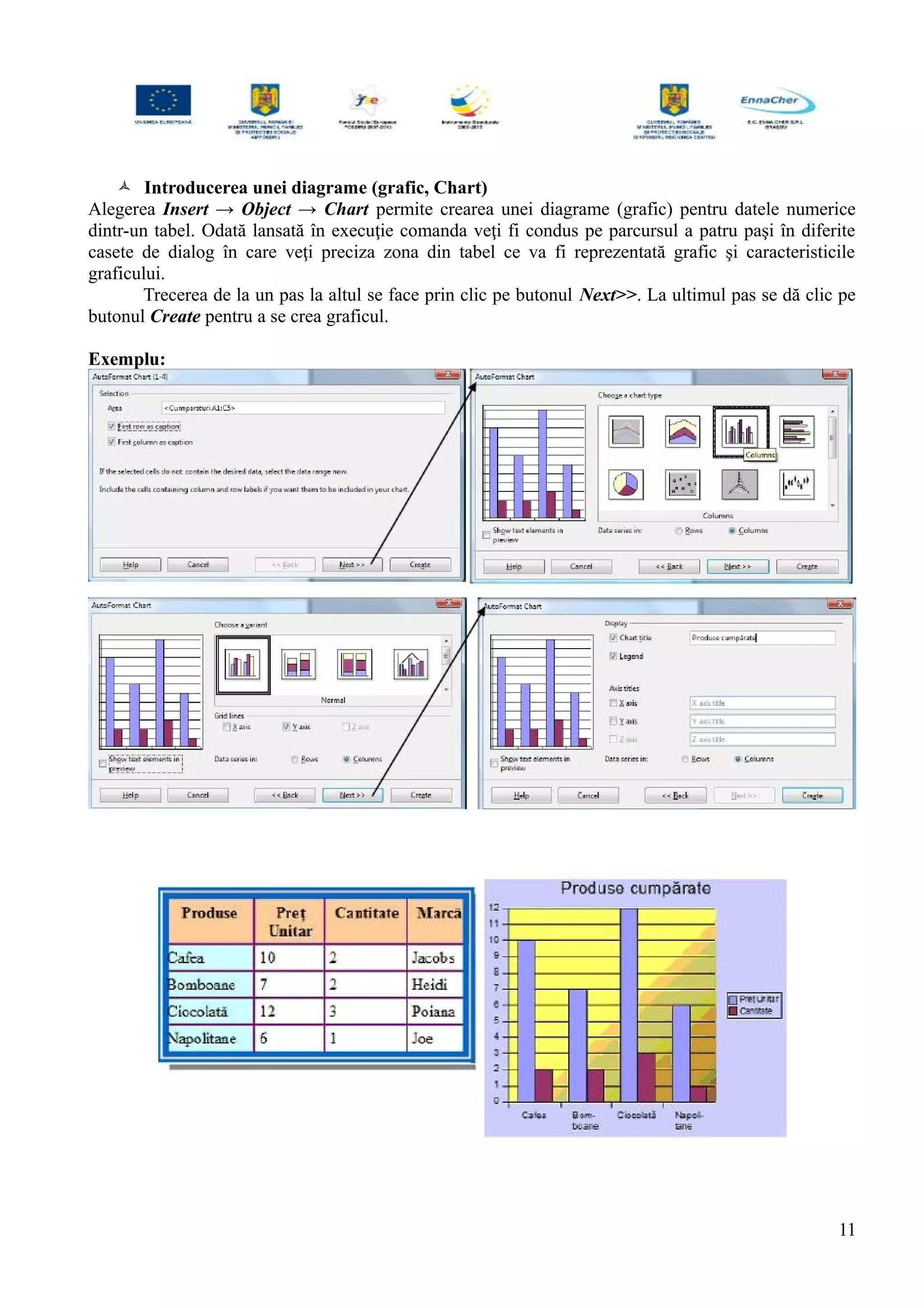  Introducerea unei diagrame (grafic, Chart)
Alegerea Insert → Object → Chart permite crearea unei diagrame (grafic) pentru datele numerice
dintr-un tabel. Odată lansată în execuţie comanda veţi fi condus pe parcursul a patru paşi în diferite
casete de dialog în care veţi preciza zona din tabel ce va fi reprezentată grafic şi caracteristicile
graficului.
Trecerea de la un pas la altul se face prin clic pe butonul Next>>. La ultimul pas se dă clic pe
butonul Create pentru a se crea graficul.
Exemplu:
11
 