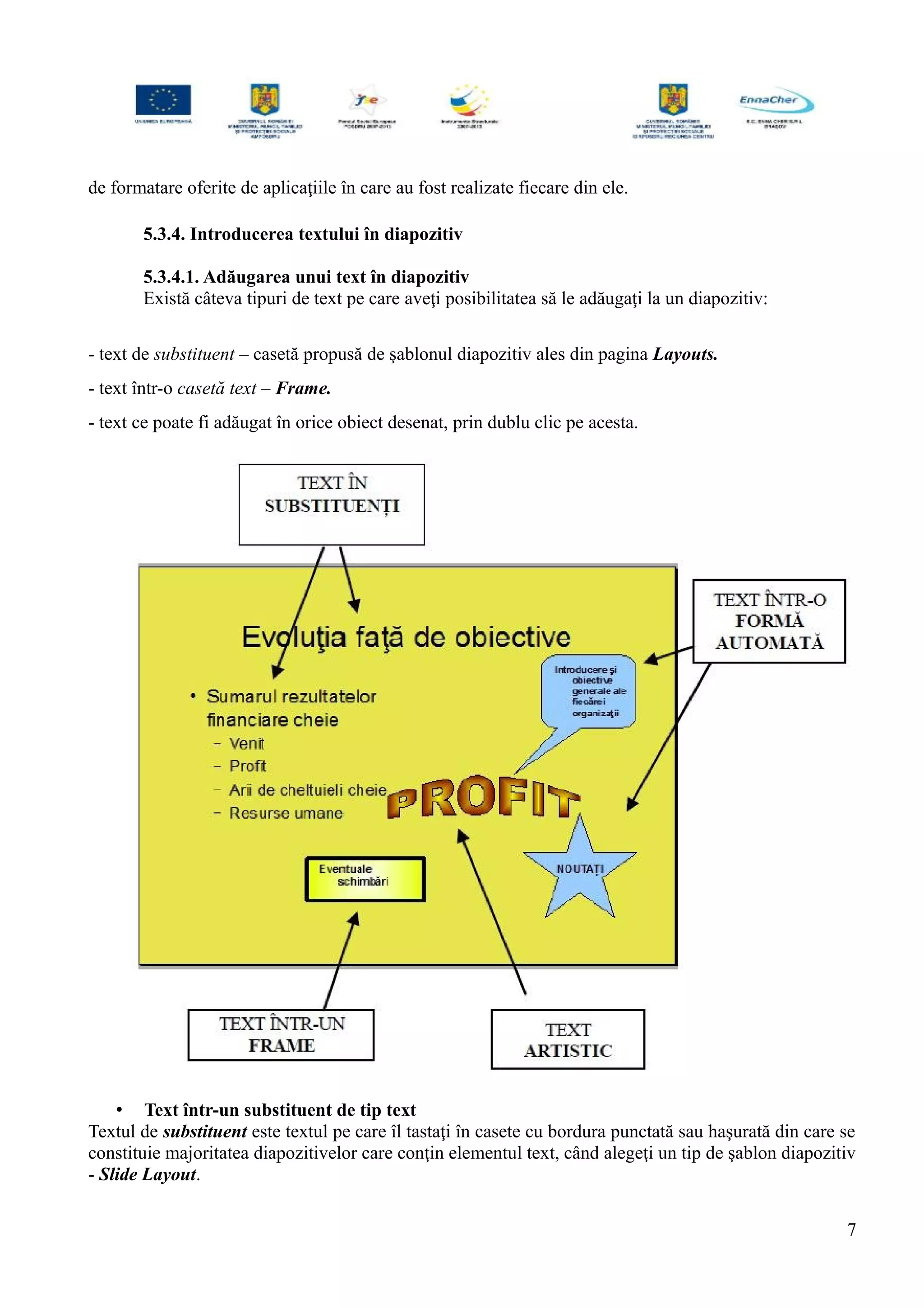 de formatare oferite de aplicaţiile în care au fost realizate fiecare din ele.
5.3.4. Introducerea textului în diapozitiv
5.3.4.1. Adăugarea unui text în diapozitiv
Există câteva tipuri de text pe care aveţi posibilitatea să le adăugaţi la un diapozitiv:
- text de substituent – casetă propusă de şablonul diapozitiv ales din pagina Layouts.
- text într-o casetă text – Frame.
- text ce poate fi adăugat în orice obiect desenat, prin dublu clic pe acesta.
• Text într-un substituent de tip text
Textul de substituent este textul pe care îl tastaţi în casete cu bordura punctată sau haşurată din care se
constituie majoritatea diapozitivelor care conţin elementul text, când alegeţi un tip de şablon diapozitiv
- Slide Layout.
7
 
