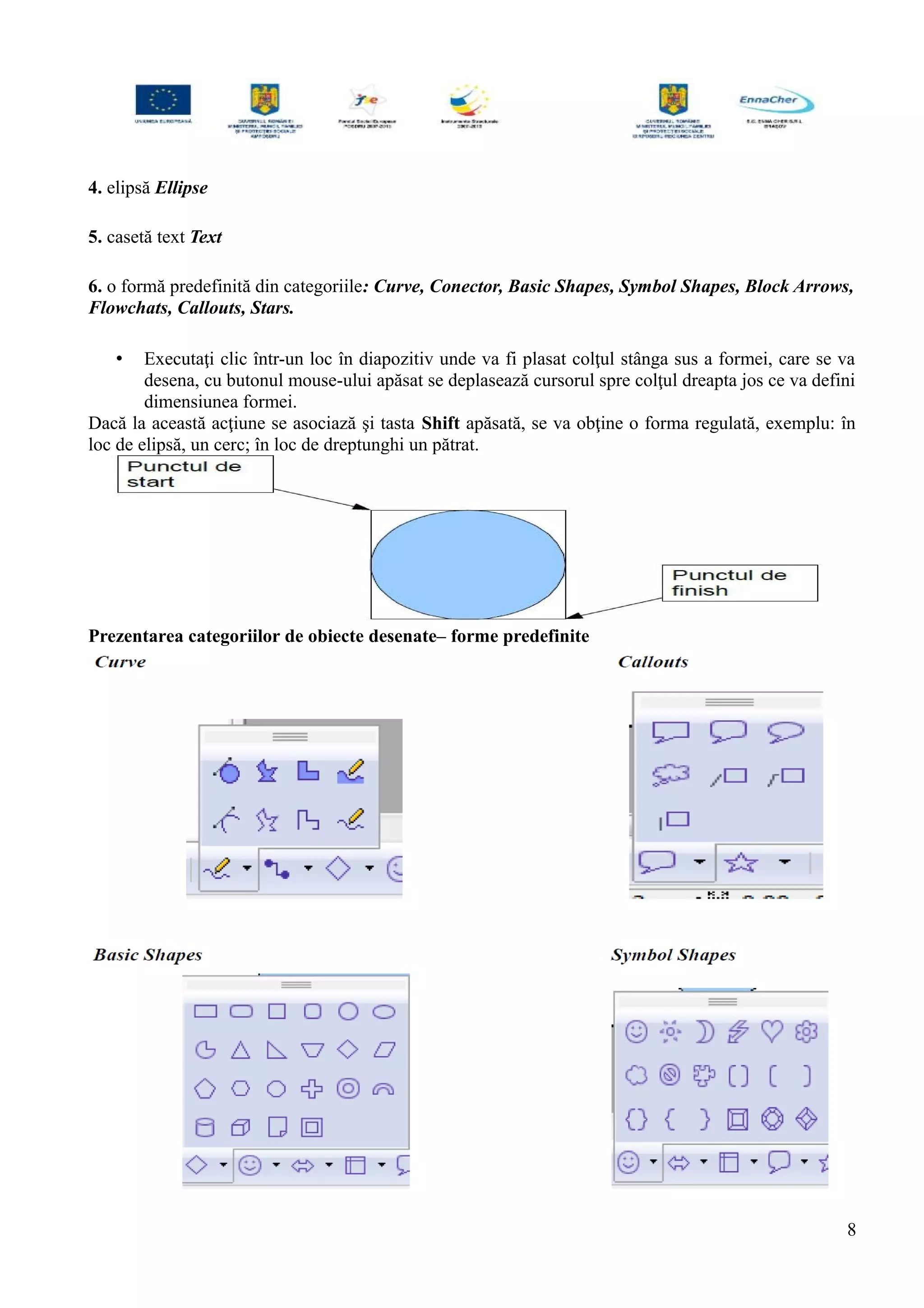 4. elipsă Ellipse
5. casetă text Text
6. o formă predefinită din categoriile: Curve, Conector, Basic Shapes, Symbol Shapes, Block Arrows,
Flowchats, Callouts, Stars.
• Executaţi clic într-un loc în diapozitiv unde va fi plasat colţul stânga sus a formei, care se va
desena, cu butonul mouse-ului apăsat se deplasează cursorul spre colţul dreapta jos ce va defini
dimensiunea formei.
Dacă la această acţiune se asociază şi tasta Shift apăsată, se va obţine o forma regulată, exemplu: în
loc de elipsă, un cerc; în loc de dreptunghi un pătrat.
Prezentarea categoriilor de obiecte desenate– forme predefinite
8
 