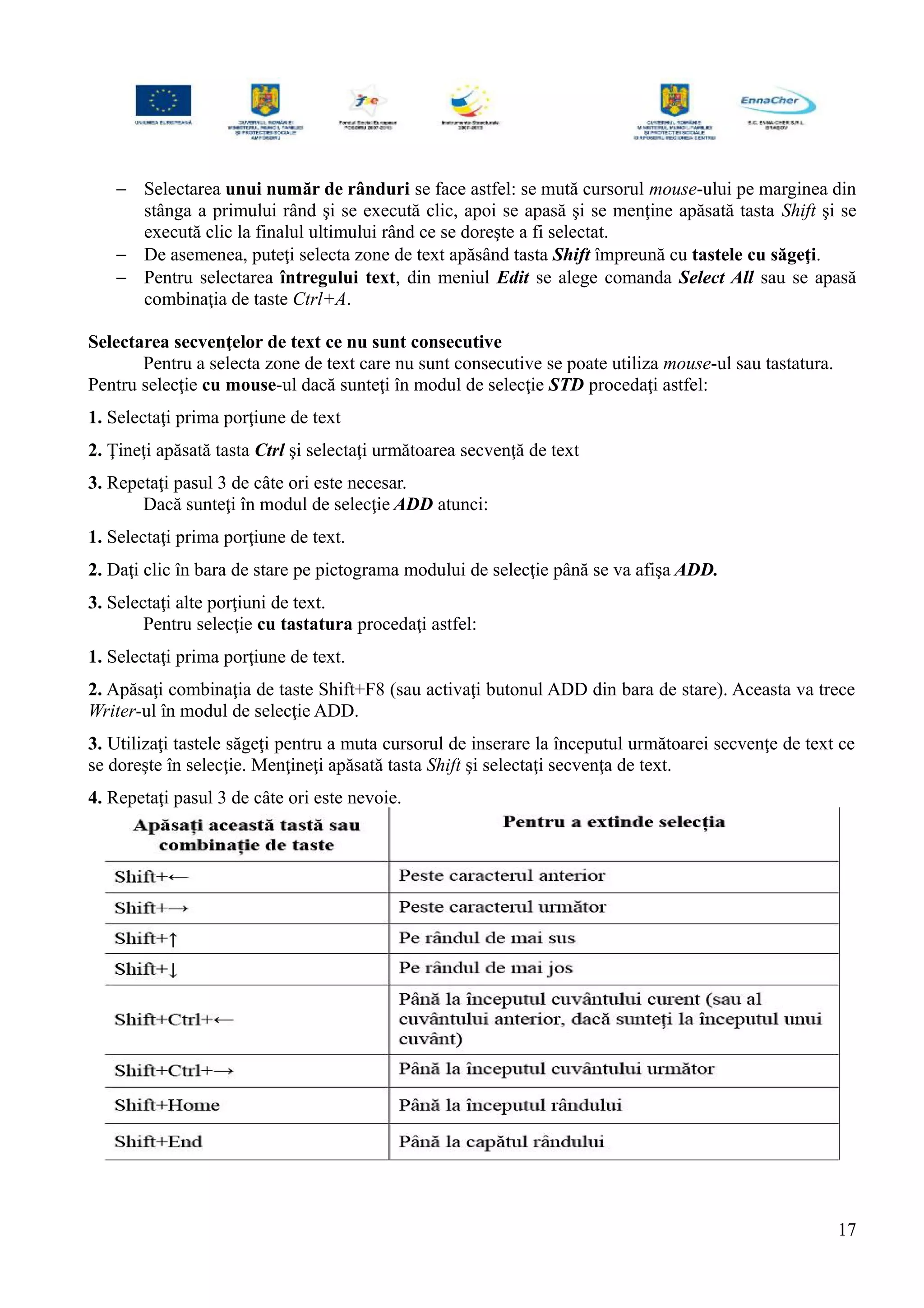 − Selectarea unui număr de rânduri se face astfel: se mută cursorul mouse-ului pe marginea din
stânga a primului rând şi se execută clic, apoi se apasă şi se menţine apăsată tasta Shift şi se
execută clic la finalul ultimului rând ce se doreşte a fi selectat.
− De asemenea, puteţi selecta zone de text apăsând tasta Shift împreună cu tastele cu săgeţi.
− Pentru selectarea întregului text, din meniul Edit se alege comanda Select All sau se apasă
combinaţia de taste Ctrl+A.
Selectarea secvenţelor de text ce nu sunt consecutive
Pentru a selecta zone de text care nu sunt consecutive se poate utiliza mouse-ul sau tastatura.
Pentru selecţie cu mouse-ul dacă sunteţi în modul de selecţie STD procedaţi astfel:
1. Selectaţi prima porţiune de text
2. Ţineţi apăsată tasta Ctrl şi selectaţi următoarea secvenţă de text
3. Repetaţi pasul 3 de câte ori este necesar.
Dacă sunteţi în modul de selecţie ADD atunci:
1. Selectaţi prima porţiune de text.
2. Daţi clic în bara de stare pe pictograma modului de selecţie până se va afişa ADD.
3. Selectaţi alte porţiuni de text.
Pentru selecţie cu tastatura procedaţi astfel:
1. Selectaţi prima porţiune de text.
2. Apăsaţi combinaţia de taste Shift+F8 (sau activaţi butonul ADD din bara de stare). Aceasta va trece
Writer-ul în modul de selecţie ADD.
3. Utilizaţi tastele săgeţi pentru a muta cursorul de inserare la începutul următoarei secvenţe de text ce
se doreşte în selecţie. Menţineţi apăsată tasta Shift şi selectaţi secvenţa de text.
4. Repetaţi pasul 3 de câte ori este nevoie.
17
 