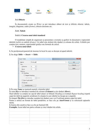 3.4. Obiecte
În documentele create cu Writer se pot introduce alături de text şi diferite obiecte: tabele,
imagini, diagrame, cadre (frame), obiecte desenate etc.
3.4.1. Tabele
3.4.1.1. Crearea unui tabel standard
O modalitate simplă de organizare şi prezentare a textului şi graficii în document o reprezintă
tabelele (table) şi cadrele (frame). Un tabel este alcătuit din rânduri şi coloane de celule. Celulele pot
conţine text, numere, reprezentări grafice sau formule de calcul.
 Crearea unui tabel:
1. Se poziţionează punctul de inserare în locul în care se doreşte să apară tabelul.
2. Se alege Table → Insert → Table.
3. În zona Name se tastează numele viitorului tabel.
În zona Size se introduce numărul de coloane (Columns) şi de rânduri (Rows).
Dacă tabelul va conţine un cap de tabel atunci se bifează Heading şi eventual Repeat heading (repetă
capul de tabel pe paginile următoare în situaţia în care tabelul nu încape pe o pagină).
În câmpul The first se introduc numărul de rânduri care vor fi utilizate pentru capul de tabel.
Pentru a utiliza un format de tabel predefinit, se face clic pe AutoFormat şi se selectează opţiunile
dorite.
4. Ieşirea din casetă se face cu clic pe butonul OK.
Exemplu: Acest tabel are patru coloane şi cinci rânduri de celule.
3
 