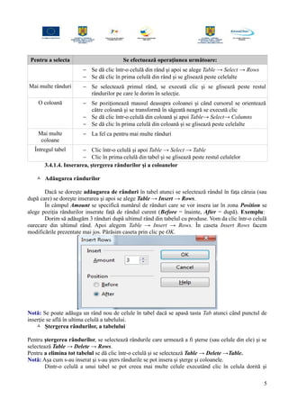 Pentru a selecta Se efectuează operațiunea următoare:
− Se dă clic într-o celulă din rând şi apoi se alege Table → Select → Rows
− Se dă clic în prima celulă din rând şi se glisează peste celelalte
Mai multe rânduri − Se selectează primul rând, se execută clic şi se glisează peste restul
rândurilor pe care le dorim în selecţie.
O coloană − Se poziţionează mausul deasupra coloanei şi când cursorul se orientează
către coloană şi se transformă în săgeată neagră se execută clic
− Se dă clic într-o celulă din coloană şi apoi Table→ Select→ Columns
− Se dă clic în prima celulă din coloană şi se glisează peste celelalte
Mai multe
coloane
− La fel ca pentru mai multe rânduri
Întregul tabel − Clic într-o celulă şi apoi Table → Select → Table
− Clic în prima celulă din tabel şi se glisează peste restul celulelor
3.4.1.4. Inserarea, ştergerea rândurilor şi a coloanelor
 Adăugarea rândurilor
Dacă se doreşte adăugarea de rânduri în tabel atunci se selectează rândul în faţa căruia (sau
după care) se doreşte inserarea şi apoi se alege Table → Insert → Rows.
În câmpul Amount se specifică numărul de rânduri care se vor insera iar în zona Position se
alege poziţia rândurilor inserate faţă de rândul curent (Before = înainte, After = după). Exemplu:
Dorim să adăugăm 3 rânduri după ultimul rând din tabelul cu produse. Vom da clic într-o celulă
oarecare din ultimul rând. Apoi alegem Table → Insert → Rows. În caseta Insert Rows facem
modificările prezentate mai jos. Părăsim caseta prin clic pe OK.
Notă: Se poate adăuga un rând nou de celule în tabel dacă se apasă tasta Tab atunci când punctul de
inserţie se află în ultima celulă a tabelului.
 Ştergerea rândurilor, a tabelului
Pentru ştergerea rândurilor, se selectează rândurile care urmează a fi şterse (sau celule din ele) şi se
selectează Table → Delete → Rows.
Pentru a elimina tot tabelul se dă clic într-o celulă şi se selectează Table → Delete →Table.
Notă: Aşa cum s-au inserat şi s-au şters rândurile se pot insera şi şterge şi coloanele.
Dintr-o celulă a unui tabel se pot creea mai multe celule executând clic în celula dorită şi
5
 