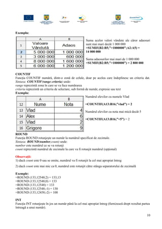 Exemplu:
Suma acelor valori vândute ale căror adaosuri
sunt mai mari decât 1 000 000
=SUMIF(B2:B5;”>1000000”;A2:A5) =
14 000 000
Suma adaosurilor mai mari de 1 000 000
=SUMIF(B2:B5;”>1000000”) = 2 800 000
COUNTIF
Funcţia COUNTIF numără, dintr-o zonă de celule, doar pe acelea care îndeplinesc un criteriu dat.
Sintaxa: COUNTIF(range;criteria) unde:
range reprezintă zona în care se va face numărarea
criteria reprezintă un criteriu de selectare, sub formă de număr, expresie sau text
Exemplu:
Numărul elevilor cu numele Vlad
=COUNTIF(A13:B16;”vlad”) = 2
Numărul elevilor cu nota mai mică decât 5
=COUNTIF(A13:B16;”<5”) = 2
ROUND
Funcţia ROUND rotunjeşte un număr la numărul specificat de zecimale.
Sintaxa: ROUND(number,count) unde:
number este numărul ce se va rotunji
count reprezintă numărul de zecimale la care va fi rotunjit numărul (opţional)
Observaţii:
1) dacă count este 0 sau se omite, numărul va fi rotunjit la cel mai apropiat întreg
2) dacă count este mai mic ca 0, numărul este rotunjit către stânga separatorului de zecimală
Exemple:
=ROUND (133,12548;2) = 133,13
=ROUND (133,12548;0) = 133
=ROUND (133,12548) = 133
=ROUND (133,12548;-1) = 130
=ROUND (133,12458;-2) = 100
INT
Funcţia INT rotunjeşte în jos un număr până la cel mai apropiat întreg (furnizează drept rezultat partea
întreagă a unui număr).
10
 