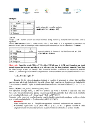 Exemplu:
Media aritmetică a notelor obţinute
=AVERAGE(B13:B16) = 5,25
COUNT
Funcţia COUNT numără celulele ce conţin informaţii de tip numeric şi numerele introduse într-o listă de
argumente.
Sintaxa: COUNT(value1;value2;...) unde value1; value2;…sunt între 1 şi 30 de argumente ce pot conţine sau
pot referi diverse tipuri de informaţii, dintre care însă vor fi numărate doar cele de tip numeric. Exemplu:
Numărul valorilor de tip numeric din blocul de celule A12:B16
=COUNT(A12:B16) = 4
Observaţie: Funcţiile MAX, MIN, AVERAGE, COUNT, dar şi SUM, pot fi apelate, pe lângă
metodele generale enunţate anterior, şi prin selectarea lor din lista derulantă a casetei Name Box
din partea stângă a barei de formule, dacă în celula destinată rezultatului se tastează în prealabil
semnul „=”, urmând apoi să se specifice argumentele şi să se confirme introducerea formulei cu Enter.
4.6.2.3. Funcţia logică IF
Funcţia IF, din categoria Logical, testează o condiţie şi returnează o valoare dacă condiţia
precizată este adevărată (îndeplinită) şi o altă valoare dacă condiţia este falsă (nu este îndeplinită).
Pentru evaluarea condiţiei logice la adevărat sau fals se utilizează operatori relaţionali (=, <>, <, >, <=,
>=).
Sintaxa: IF(Test;Then_value;Otherwise_value) unde:
Test reprezintă condiţia, testul, şi este orice expresie ce poate fi evaluată ca adevărată sau falsă
Then_value reprezintă rezultatul pentru condiţie adevărată (îndeplinită): dacă este omisă, rezultatul
pentru condiţie îndeplinită va fi valoare logică TRUE (ADEVĂRAT)
Otherwise_value reprezintă rezultatul pentru condiţie falsă (neîndeplinită); dacă este omisă, rezultatul
pentru condiţie neîndeplinită va fi valoarea logică FALSE (FALS).
Observaţii:
1) Pot fi încapsulate până la 7 funcţii IF ca argumente ale testării unei condiţii mai elaborate.
2) Constantele logice sunt TRUE (ADEVĂRAT) şi FALSE (FALS) preiau varianta în limba
engleză/română în funcţie de versiunea engleză/română a sistemului de operare instalat.
12
 