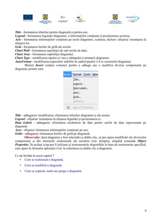 Title - formatarea titlurilor pentru diagramă şi pentru axe.
Legend - formatarea legendei diagramei, a informaţiilor conţinute şi poziţionarea acesteia.
Axis - formatarea informaţiilor conţinute pe axele diagramei, scalarea, inclusiv afişarea/ renunţarea la
afişarea lor.
Grid - formatarea liniilor de grilă ale axelor.
Chart Wall - formatarea suprafeţei de sub seriile de date.
Chart Area - formatarea suprafeţei diagramei.
Chart Type - modificarea tipului şi/ sau a subtipului (variantei) diagramei.
AutoFormat - modificarea aspectelor stabilite în cadrul paşilor 2-4 ai construirii diagramei.
Meniul Insert conţine comenzi pentru a adăuga sau a modifica diverse componente pe
diagramă, printre care:
Title - adăugarea/ modificarea/ eliminarea titlurilor diagramei şi ale axelor.
Legend - afişarea/ renunţarea la afişarea legendei şi poziţionarea ei.
Data Labels - adăugarea/ eliminarea etichetelor de date pentru seriile de date reprezentate pe
diagramă.
Axes - afişarea/ eliminarea informaţiilor conţinute pe axe.
Grids - adăugarea/ eliminarea liniilor de grilă pe diagramă.
Observaţie: dacă diagrama a fost selectată cu dublu clic, se pot opera modificări ale diverselor
componente şi din meniurile contextuale ale acestora (clic dreapta), alegând comanda Object
Properties. În acelaşi scop pot fi utilizate şi instrumentele disponibile în bara de instrumente specifică,
care apare în fereastra aplicaţiei Calc la selectarea cu dublu clic a diagramei.
Ce aţi învăţat în acest capitol ?
• Cum se realizează o diagramă.
• Cum se modifică o diagramă.
• Cum se copiază, mută sau şterge o diagramă.
6
 