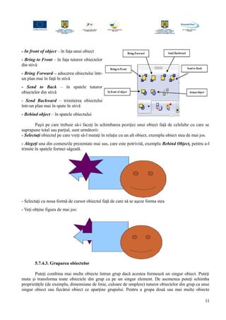 - In front of object – în faţa unui obiect
- Bring to Front – în faţa tuturor obiectelor
din stivă
- Bring Forward – aducerea obiectului într-
un plan mai în faţă în stivă
- Send to Back – în spatele tuturor
obiectelor din stivă
- Send Backward – trimiterea obiectului
într-un plan mai în spate în stivă
- Behind object – în spatele obiectului
Paşii pe care trebuie să-i faceţi în schimbarea poziţiei unui obiect faţă de celelalte cu care se
suprapune total sau parţial, sunt următorii:
- Selectaţi obiectul pe care vreţi să-l mutaţi în relaţie cu un alt obiect, exemplu obiect stea de mai jos.
- Alegeţi una din comenzile prezentate mai sus, care este potrivită, exemplu Behind Object, pentru a-l
trimite în spatele formei săgeată.
- Selectaţi cu noua formă de cursor obiectul faţă de care să se aşeze forma stea
- Veţi obţine figura de mai jos:
5.7.4.3. Gruparea obiectelor
Puteţi combina mai multe obiecte întrun grup dacă acestea formează un singur obiect. Puteţi
muta şi transforma toate obiectele din grup ca pe un singur element. De asemenea puteţi schimba
proprietăţile (de exemplu, dimensiune de linie, culoare de umplere) tuturor obiectelor din grup ca unui
singur obiect sau fiecărui obiect ce aparţine grupului. Pentru a grupa două sau mai multe obiecte
11
 