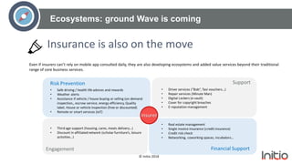 Ecosystems: ground Wave is coming
Insurance is also on the move
Even if insurers can’t rely on mobile app consulted daily, they are also developing ecosystems and added value services beyond their traditional
range of core business services.
 