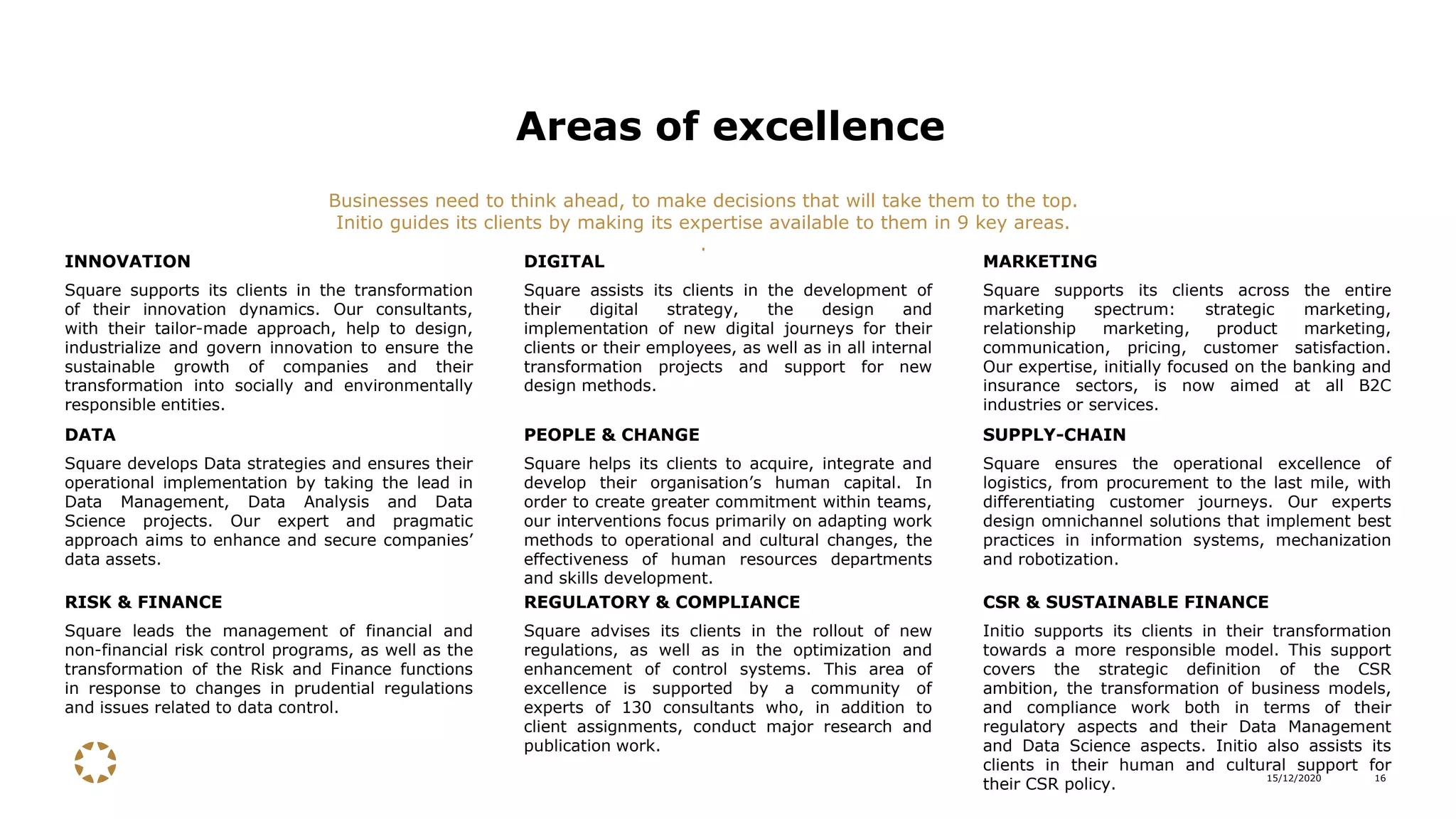15/12/2020 16
Areas of excellence
Businesses need to think ahead, to make decisions that will take them to the top.
Initio guides its clients by making its expertise available to them in 9 key areas.
.
INNOVATION
Square supports its clients in the transformation
of their innovation dynamics. Our consultants,
with their tailor-made approach, help to design,
industrialize and govern innovation to ensure the
sustainable growth of companies and their
transformation into socially and environmentally
responsible entities.
PEOPLE & CHANGE
Square helps its clients to acquire, integrate and
develop their organisation’s human capital. In
order to create greater commitment within teams,
our interventions focus primarily on adapting work
methods to operational and cultural changes, the
effectiveness of human resources departments
and skills development.
MARKETING
Square supports its clients across the entire
marketing spectrum: strategic marketing,
relationship marketing, product marketing,
communication, pricing, customer satisfaction.
Our expertise, initially focused on the banking and
insurance sectors, is now aimed at all B2C
industries or services.
SUPPLY-CHAIN
Square ensures the operational excellence of
logistics, from procurement to the last mile, with
differentiating customer journeys. Our experts
design omnichannel solutions that implement best
practices in information systems, mechanization
and robotization.
DATA
Square develops Data strategies and ensures their
operational implementation by taking the lead in
Data Management, Data Analysis and Data
Science projects. Our expert and pragmatic
approach aims to enhance and secure companies’
data assets.
REGULATORY & COMPLIANCE
Square advises its clients in the rollout of new
regulations, as well as in the optimization and
enhancement of control systems. This area of
excellence is supported by a community of
experts of 130 consultants who, in addition to
client assignments, conduct major research and
publication work.
RISK & FINANCE
Square leads the management of financial and
non-financial risk control programs, as well as the
transformation of the Risk and Finance functions
in response to changes in prudential regulations
and issues related to data control.
DIGITAL
Square assists its clients in the development of
their digital strategy, the design and
implementation of new digital journeys for their
clients or their employees, as well as in all internal
transformation projects and support for new
design methods.
CSR & SUSTAINABLE FINANCE
Initio supports its clients in their transformation
towards a more responsible model. This support
covers the strategic definition of the CSR
ambition, the transformation of business models,
and compliance work both in terms of their
regulatory aspects and their Data Management
and Data Science aspects. Initio also assists its
clients in their human and cultural support for
their CSR policy.
 