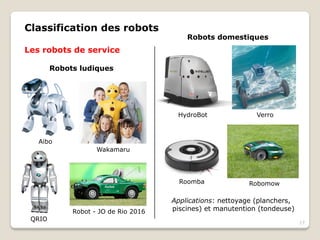Ip Classifications Robotics Introduction to Robotics: Concepts, Classifications, and Applications | PDF