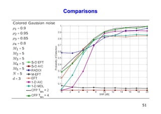 Comparisons




              51
 