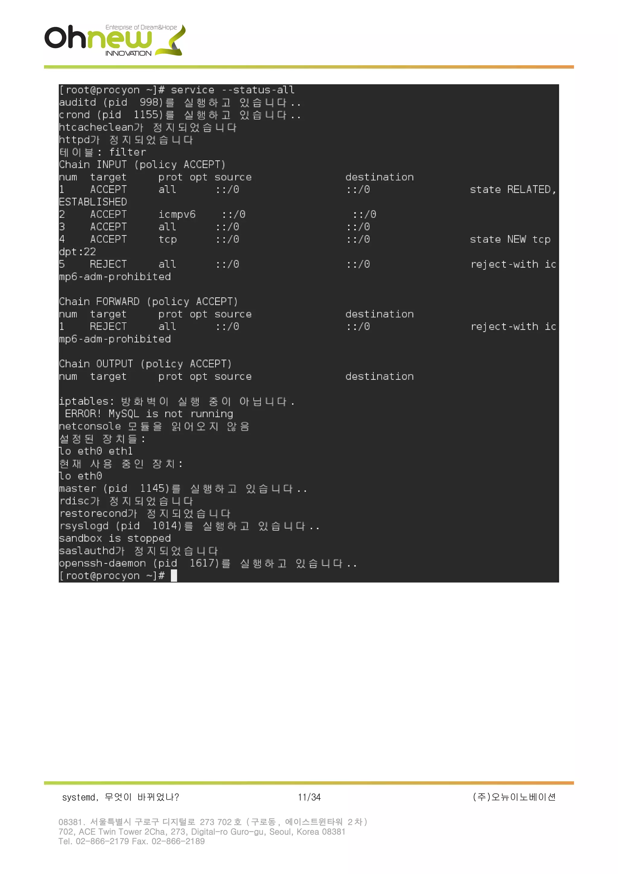 systemd, 무엇이 바뀌었나? 11/34 (주)오뉴이노베이션
08381. 서울특별시 구로구 디지털로 273 702 호 ( 구로동 , 에이스트윈타워 2 차 )
702, ACE Twin Tower 2Cha, 273, Digital-ro Guro-gu, Seoul, Korea 08381
Tel. 02-866-2179 Fax. 02-866-2189
 
