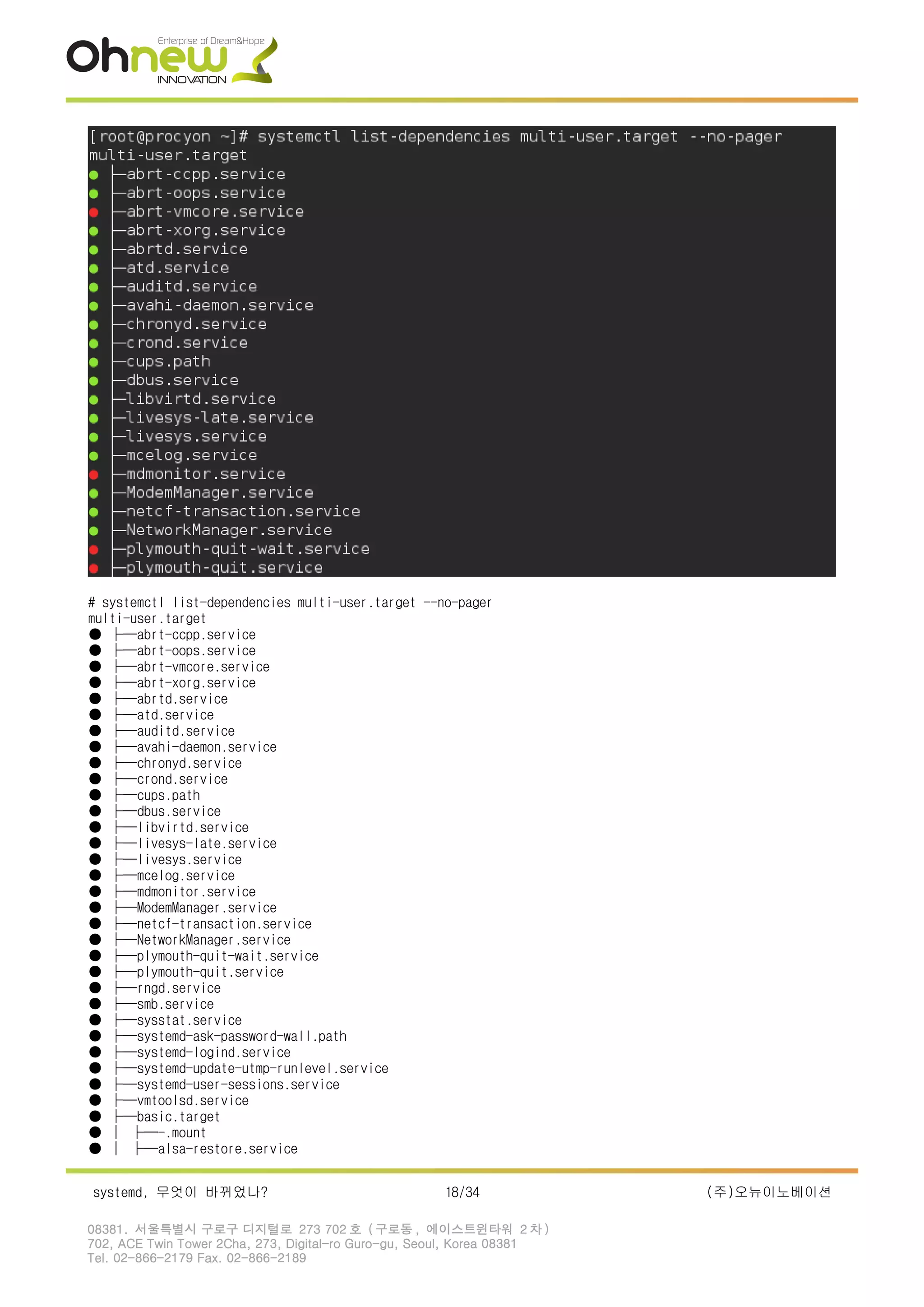 # systemctl list-dependencies multi-user.target --no-pager
multi-user.target
● ├─abrt-ccpp.service
● ├─abrt-oops.service
● ├─abrt-vmcore.service
● ├─abrt-xorg.service
● ├─abrtd.service
● ├─atd.service
● ├─auditd.service
● ├─avahi-daemon.service
● ├─chronyd.service
● ├─crond.service
● ├─cups.path
● ├─dbus.service
● ├─libvirtd.service
● ├─livesys-late.service
● ├─livesys.service
● ├─mcelog.service
● ├─mdmonitor.service
● ├─ModemManager.service
● ├─netcf-transaction.service
● ├─NetworkManager.service
● ├─plymouth-quit-wait.service
● ├─plymouth-quit.service
● ├─rngd.service
● ├─smb.service
● ├─sysstat.service
● ├─systemd-ask-password-wall.path
● ├─systemd-logind.service
● ├─systemd-update-utmp-runlevel.service
● ├─systemd-user-sessions.service
● ├─vmtoolsd.service
● ├─basic.target
● │ ├─-.mount
● │ ├─alsa-restore.service
systemd, 무엇이 바뀌었나? 18/34 (주)오뉴이노베이션
08381. 서울특별시 구로구 디지털로 273 702 호 ( 구로동 , 에이스트윈타워 2 차 )
702, ACE Twin Tower 2Cha, 273, Digital-ro Guro-gu, Seoul, Korea 08381
Tel. 02-866-2179 Fax. 02-866-2189
 