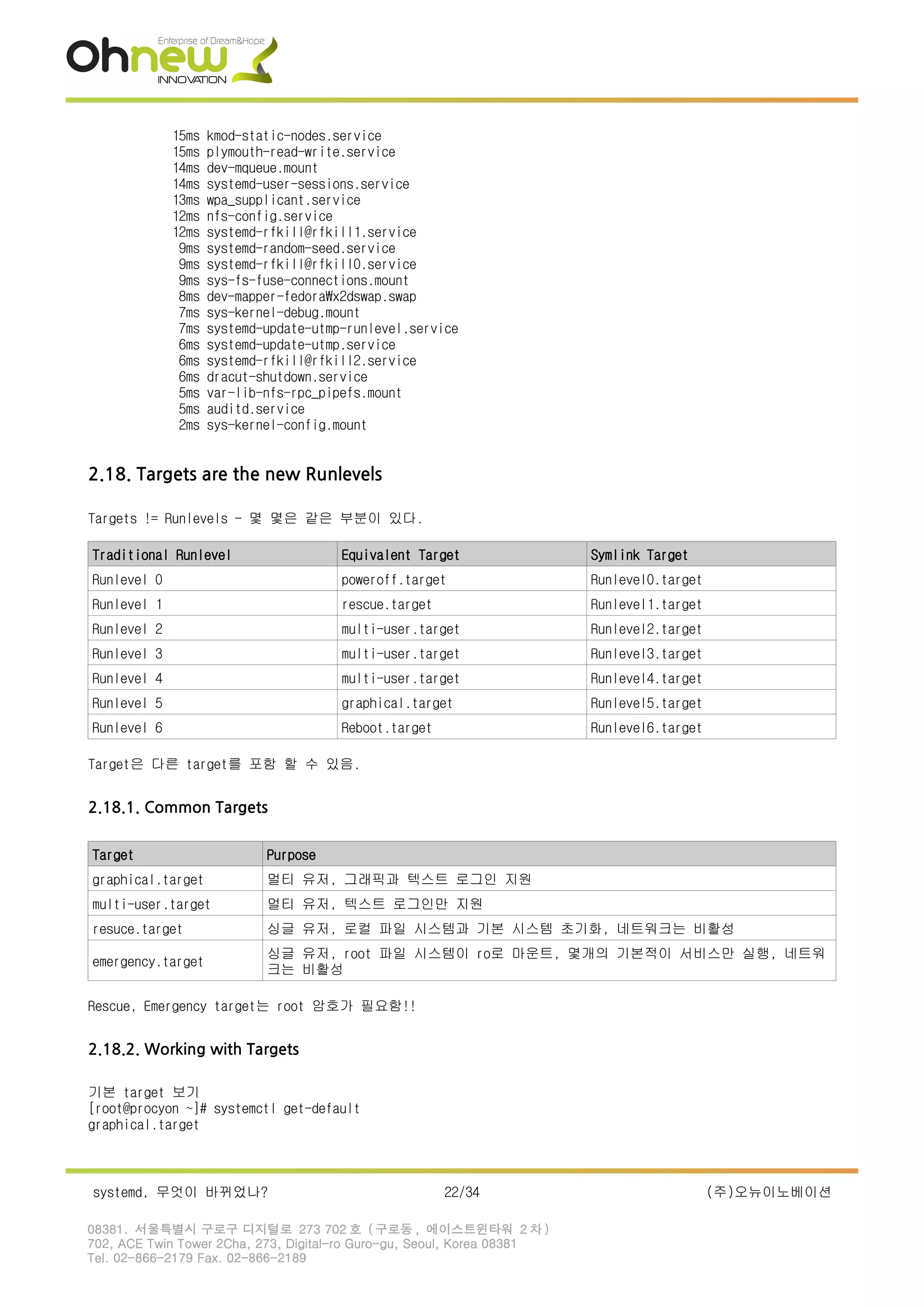15ms kmod-static-nodes.service
15ms plymouth-read-write.service
14ms dev-mqueue.mount
14ms systemd-user-sessions.service
13ms wpa_supplicant.service
12ms nfs-config.service
12ms systemd-rfkill@rfkill1.service
9ms systemd-random-seed.service
9ms systemd-rfkill@rfkill0.service
9ms sys-fs-fuse-connections.mount
8ms dev-mapper-fedorax2dswap.swap
7ms sys-kernel-debug.mount
7ms systemd-update-utmp-runlevel.service
6ms systemd-update-utmp.service
6ms systemd-rfkill@rfkill2.service
6ms dracut-shutdown.service
5ms var-lib-nfs-rpc_pipefs.mount
5ms auditd.service
2ms sys-kernel-config.mount
2.18. Targets are the new Runlevels
Targets != Runlevels - 몇 몇은 같은 부분이 있다.
Traditional Runlevel Equivalent Target Symlink Target
Runlevel 0 poweroff.target Runlevel0.target
Runlevel 1 rescue.target Runlevel1.target
Runlevel 2 multi-user.target Runlevel2.target
Runlevel 3 multi-user.target Runlevel3.target
Runlevel 4 multi-user.target Runlevel4.target
Runlevel 5 graphical.target Runlevel5.target
Runlevel 6 Reboot.target Runlevel6.target
Target은 다른 target를 포함 할 수 있음.
2.18.1. Common Targets
Target Purpose
graphical.target 멀티 유저, 그래픽과 텍스트 로그인 지원
multi-user.target 멀티 유저, 텍스트 로그인만 지원
resuce.target 싱글 유저, 로컬 파일 시스템과 기본 시스템 초기화, 네트워크는 비활성
emergency.target
싱글 유저, root 파일 시스템이 ro로 마운트, 몇개의 기본적이 서비스만 실행, 네트워
크는 비활성
Rescue, Emergency target는 root 암호가 필요함!!
2.18.2. Working with Targets
기본 target 보기
[root@procyon ~]# systemctl get-default
graphical.target
systemd, 무엇이 바뀌었나? 22/34 (주)오뉴이노베이션
08381. 서울특별시 구로구 디지털로 273 702 호 ( 구로동 , 에이스트윈타워 2 차 )
702, ACE Twin Tower 2Cha, 273, Digital-ro Guro-gu, Seoul, Korea 08381
Tel. 02-866-2179 Fax. 02-866-2189
 