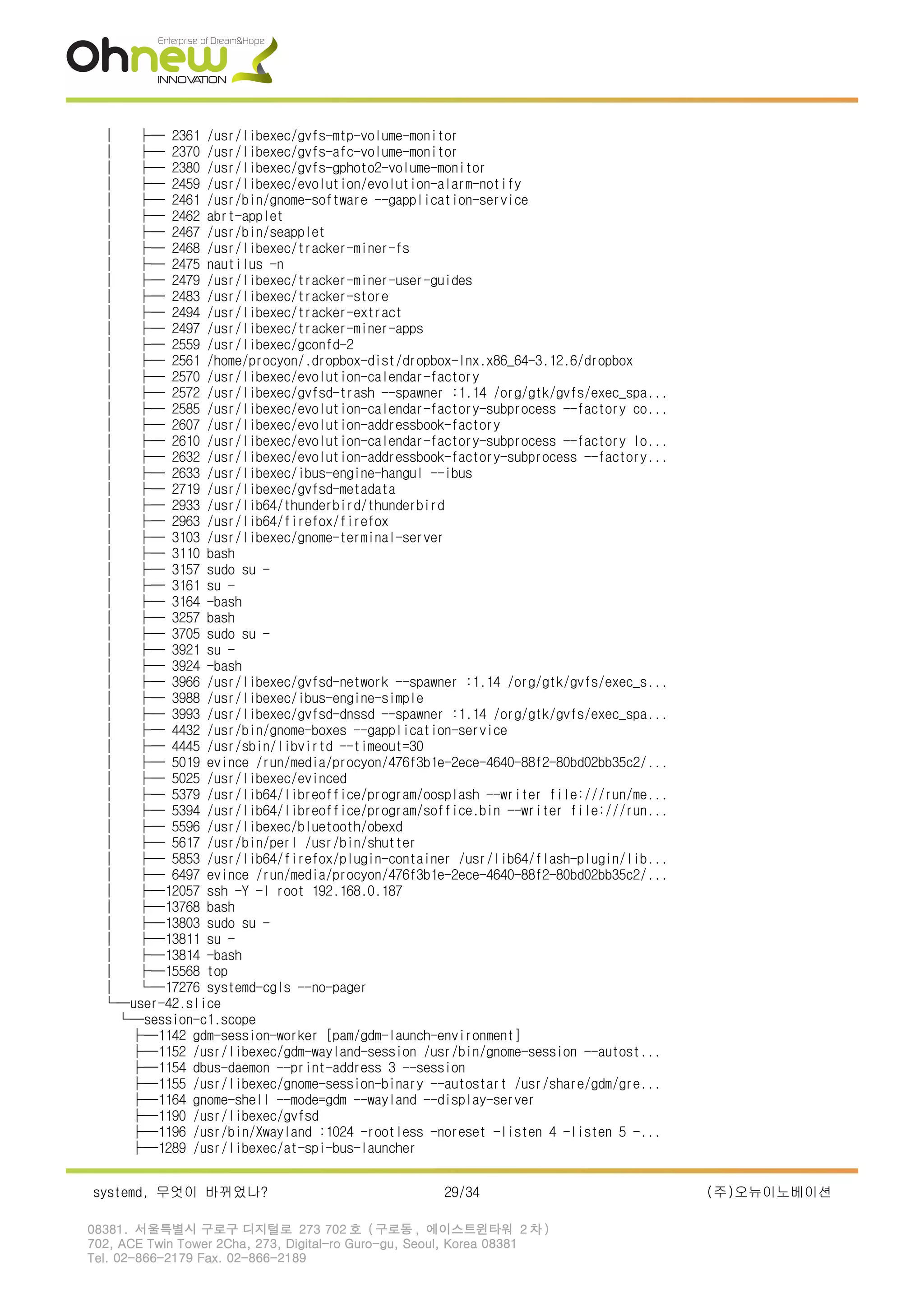 │ ├─ 2361 /usr/libexec/gvfs-mtp-volume-monitor
│ ├─ 2370 /usr/libexec/gvfs-afc-volume-monitor
│ ├─ 2380 /usr/libexec/gvfs-gphoto2-volume-monitor
│ ├─ 2459 /usr/libexec/evolution/evolution-alarm-notify
│ ├─ 2461 /usr/bin/gnome-software --gapplication-service
│ ├─ 2462 abrt-applet
│ ├─ 2467 /usr/bin/seapplet
│ ├─ 2468 /usr/libexec/tracker-miner-fs
│ ├─ 2475 nautilus -n
│ ├─ 2479 /usr/libexec/tracker-miner-user-guides
│ ├─ 2483 /usr/libexec/tracker-store
│ ├─ 2494 /usr/libexec/tracker-extract
│ ├─ 2497 /usr/libexec/tracker-miner-apps
│ ├─ 2559 /usr/libexec/gconfd-2
│ ├─ 2561 /home/procyon/.dropbox-dist/dropbox-lnx.x86_64-3.12.6/dropbox
│ ├─ 2570 /usr/libexec/evolution-calendar-factory
│ ├─ 2572 /usr/libexec/gvfsd-trash --spawner :1.14 /org/gtk/gvfs/exec_spa...
│ ├─ 2585 /usr/libexec/evolution-calendar-factory-subprocess --factory co...
│ ├─ 2607 /usr/libexec/evolution-addressbook-factory
│ ├─ 2610 /usr/libexec/evolution-calendar-factory-subprocess --factory lo...
│ ├─ 2632 /usr/libexec/evolution-addressbook-factory-subprocess --factory...
│ ├─ 2633 /usr/libexec/ibus-engine-hangul --ibus
│ ├─ 2719 /usr/libexec/gvfsd-metadata
│ ├─ 2933 /usr/lib64/thunderbird/thunderbird
│ ├─ 2963 /usr/lib64/firefox/firefox
│ ├─ 3103 /usr/libexec/gnome-terminal-server
│ ├─ 3110 bash
│ ├─ 3157 sudo su -
│ ├─ 3161 su -
│ ├─ 3164 -bash
│ ├─ 3257 bash
│ ├─ 3705 sudo su -
│ ├─ 3921 su -
│ ├─ 3924 -bash
│ ├─ 3966 /usr/libexec/gvfsd-network --spawner :1.14 /org/gtk/gvfs/exec_s...
│ ├─ 3988 /usr/libexec/ibus-engine-simple
│ ├─ 3993 /usr/libexec/gvfsd-dnssd --spawner :1.14 /org/gtk/gvfs/exec_spa...
│ ├─ 4432 /usr/bin/gnome-boxes --gapplication-service
│ ├─ 4445 /usr/sbin/libvirtd --timeout=30
│ ├─ 5019 evince /run/media/procyon/476f3b1e-2ece-4640-88f2-80bd02bb35c2/...
│ ├─ 5025 /usr/libexec/evinced
│ ├─ 5379 /usr/lib64/libreoffice/program/oosplash --writer file:///run/me...
│ ├─ 5394 /usr/lib64/libreoffice/program/soffice.bin --writer file:///run...
│ ├─ 5596 /usr/libexec/bluetooth/obexd
│ ├─ 5617 /usr/bin/perl /usr/bin/shutter
│ ├─ 5853 /usr/lib64/firefox/plugin-container /usr/lib64/flash-plugin/lib...
│ ├─ 6497 evince /run/media/procyon/476f3b1e-2ece-4640-88f2-80bd02bb35c2/...
│ ├─12057 ssh -Y -l root 192.168.0.187
│ ├─13768 bash
│ ├─13803 sudo su -
│ ├─13811 su -
│ ├─13814 -bash
│ ├─15568 top
│ └─17276 systemd-cgls --no-pager
└─user-42.slice
└─session-c1.scope
├─1142 gdm-session-worker [pam/gdm-launch-environment]
├─1152 /usr/libexec/gdm-wayland-session /usr/bin/gnome-session --autost...
├─1154 dbus-daemon --print-address 3 --session
├─1155 /usr/libexec/gnome-session-binary --autostart /usr/share/gdm/gre...
├─1164 gnome-shell --mode=gdm --wayland --display-server
├─1190 /usr/libexec/gvfsd
├─1196 /usr/bin/Xwayland :1024 -rootless -noreset -listen 4 -listen 5 -...
├─1289 /usr/libexec/at-spi-bus-launcher
systemd, 무엇이 바뀌었나? 29/34 (주)오뉴이노베이션
08381. 서울특별시 구로구 디지털로 273 702 호 ( 구로동 , 에이스트윈타워 2 차 )
702, ACE Twin Tower 2Cha, 273, Digital-ro Guro-gu, Seoul, Korea 08381
Tel. 02-866-2179 Fax. 02-866-2189
 