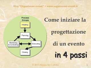 Blog “Organizzare eventi” • www.organizzare-eventi.it




                          Come iniziare la

                                 progettazione

                                   di un evento

                                    in 4 passi
               © 2013 Filippo M. Cailotto               1
                                                        1
 