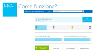 Come funziona?
 