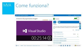Come funziona?
 