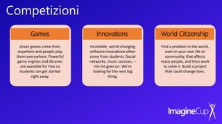 Competizioni
Innovations World CitizenshipGames
Great games come from
anywhere and people play
them everywhere. Powerful
game engines and libraries
are available for free so
students can get started
right away.
Incredible, world-changing
software innovations often
come from students. Social
networks, music services, –
the list goes on. We’re
looking for the next big
thing.
Find a problem in the world,
even in your own life or
community, that affects
many people, and then work
to solve it. Build a project
that could change lives.
 