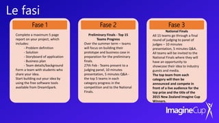 Le fasi
Fase 1
Complete a maximum 5 page
report on your project, which
includes:
- Problem definition
- Solution
- Storyboard of application
- Business plan
- Team details/background
Form a team with students who
share your idea.
Start building out your idea by
using the free software tools
available from DreamSpark.
Fase 2
Preliminary Finals - Top 15
Teams Progress
Over the summer term – teams
will focus on building their
prototype and business case in
preparation for the preliminary
finals.
27th Feb - Teams present to a
judging panel, 10 minutes
presentation, 5 minutes Q&A -
the top 5 teams in each
category progress in the
competition and to the National
Finals.
Fase 3
National Finals
All 15 teams go through a final
round of judging to panel of
judges – 10 minutes
presentation, 5 minutes Q&A.
All teams will be invited to the
National Finals where they will
have an opportunity to
showcase their idea to industry
guests and media.
The top team from each
category will then be
announced and compete in
front of a live audience for the
top prize and the title of the
2015 New Zealand Imagine Cup
Winners.
 