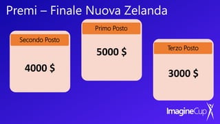 Premi – Finale Nuova Zelanda
Primo Posto
Terzo Posto
Secondo Posto
5000 $
4000 $ 3000 $
 