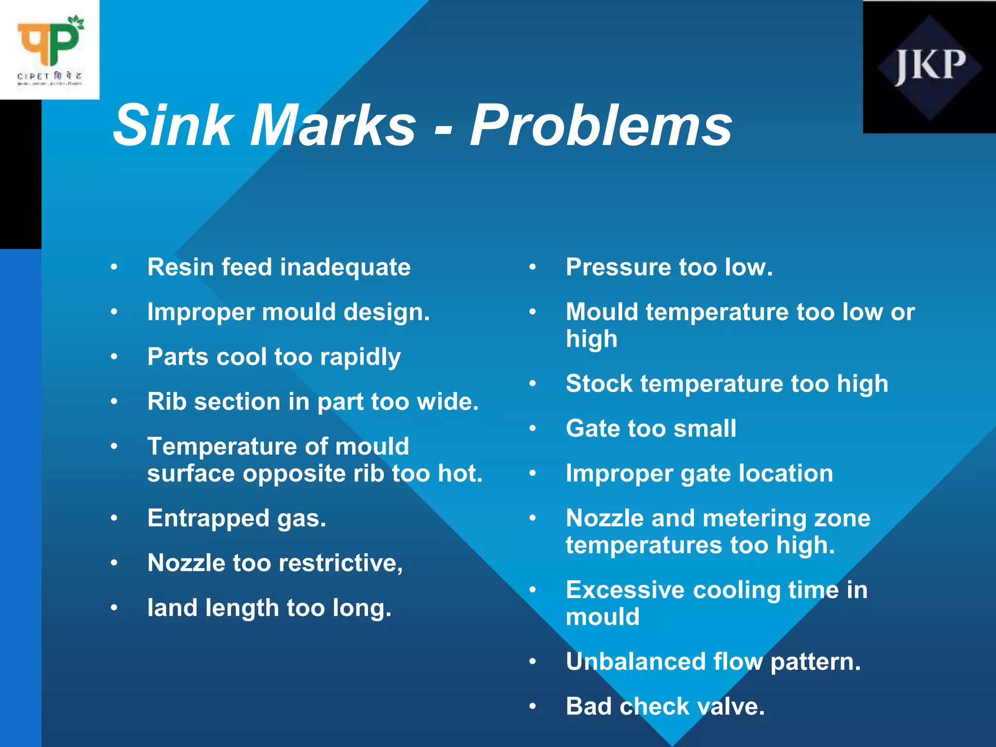 Sink Marks - Problems
• Resin feed inadequate
• Improper mould design.
• Parts cool too rapidly
• Rib section in part too wide.
• Temperature of mould
surface opposite rib too hot.
• Entrapped gas.
• Nozzle too restrictive,
• land length too long.
• Pressure too low.
• Mould temperature too low or
high
• Stock temperature too high
• Gate too small
• Improper gate location
• Nozzle and metering zone
temperatures too high.
• Excessive cooling time in
mould
• Unbalanced flow pattern.
• Bad check valve.
 