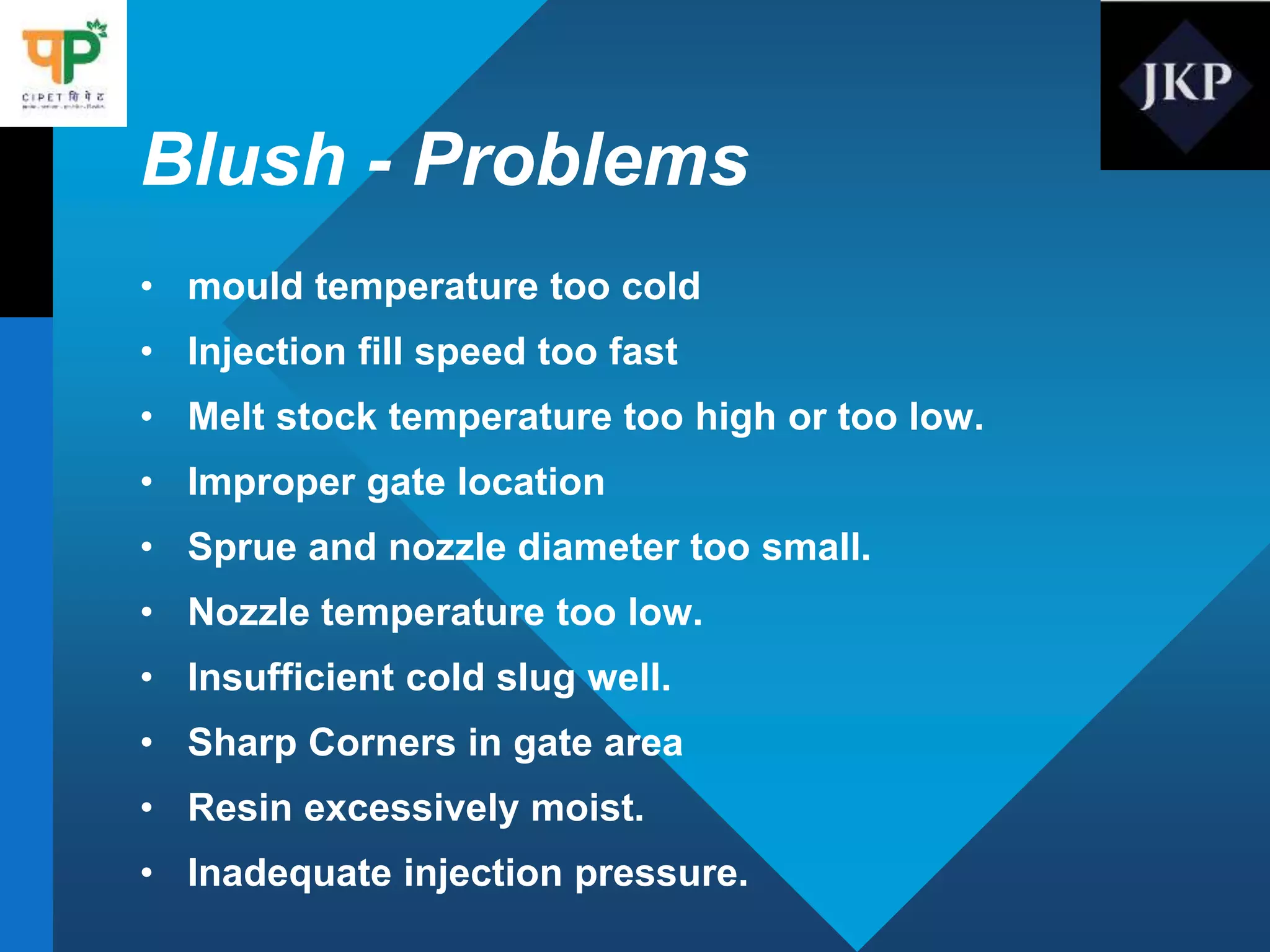 Blush - Problems
• mould temperature too cold
• Injection fill speed too fast
• Melt stock temperature too high or too low.
• Improper gate location
• Sprue and nozzle diameter too small.
• Nozzle temperature too low.
• Insufficient cold slug well.
• Sharp Corners in gate area
• Resin excessively moist.
• Inadequate injection pressure.
 