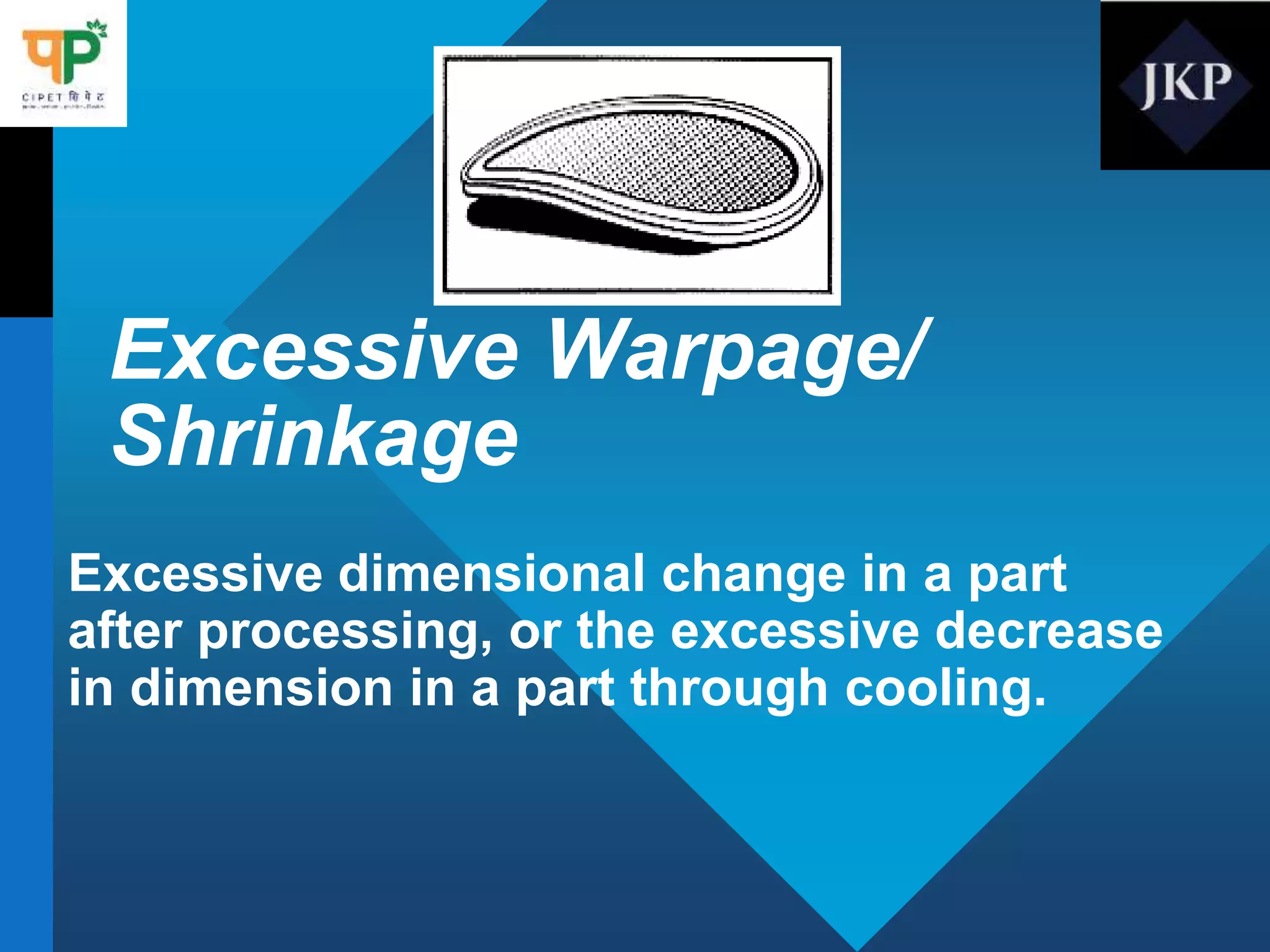 Excessive Warpage/
Shrinkage
Excessive dimensional change in a part
after processing, or the excessive decrease
in dimension in a part through cooling.
 
