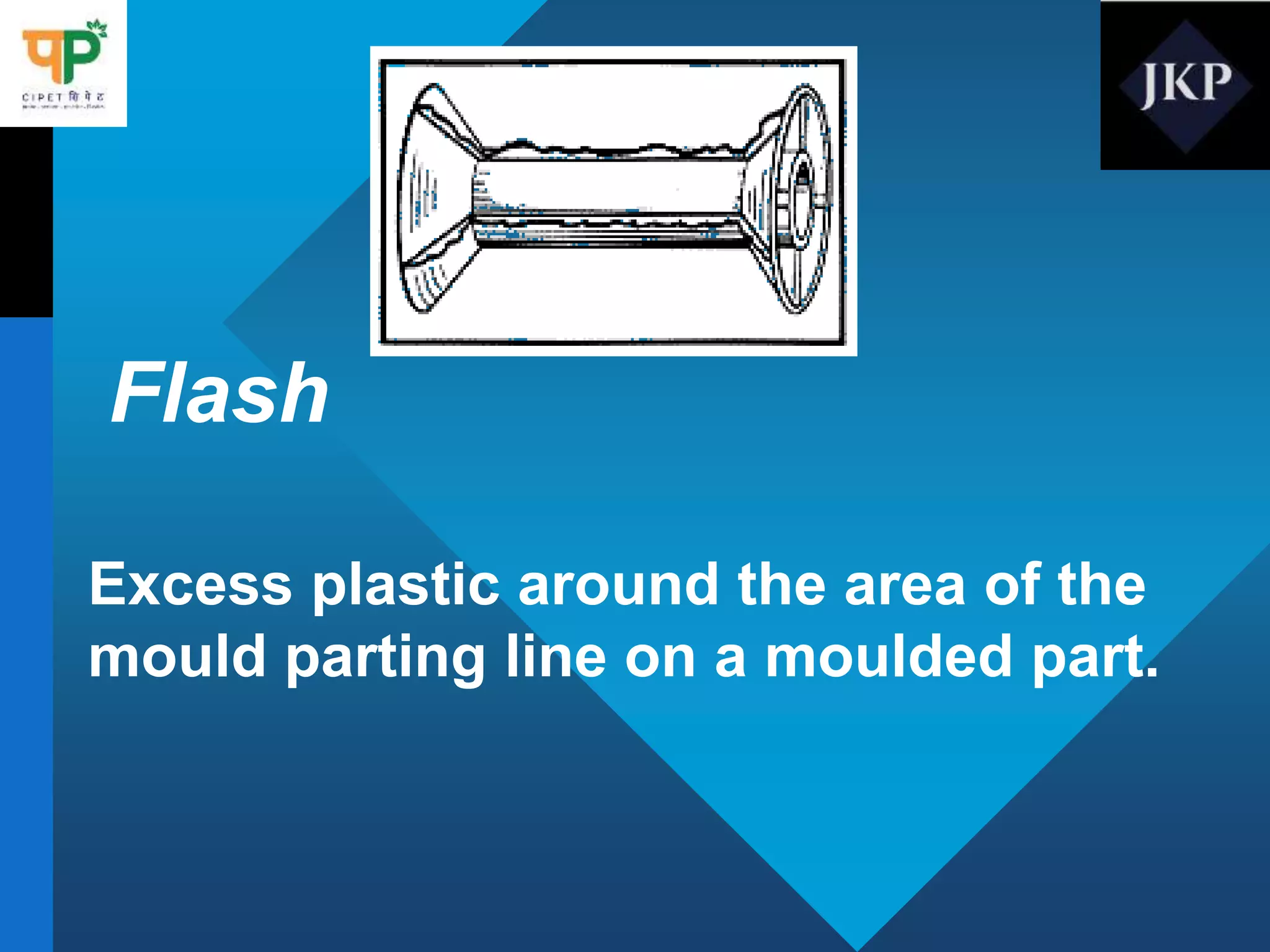 Flash
Excess plastic around the area of the
mould parting line on a moulded part.
 