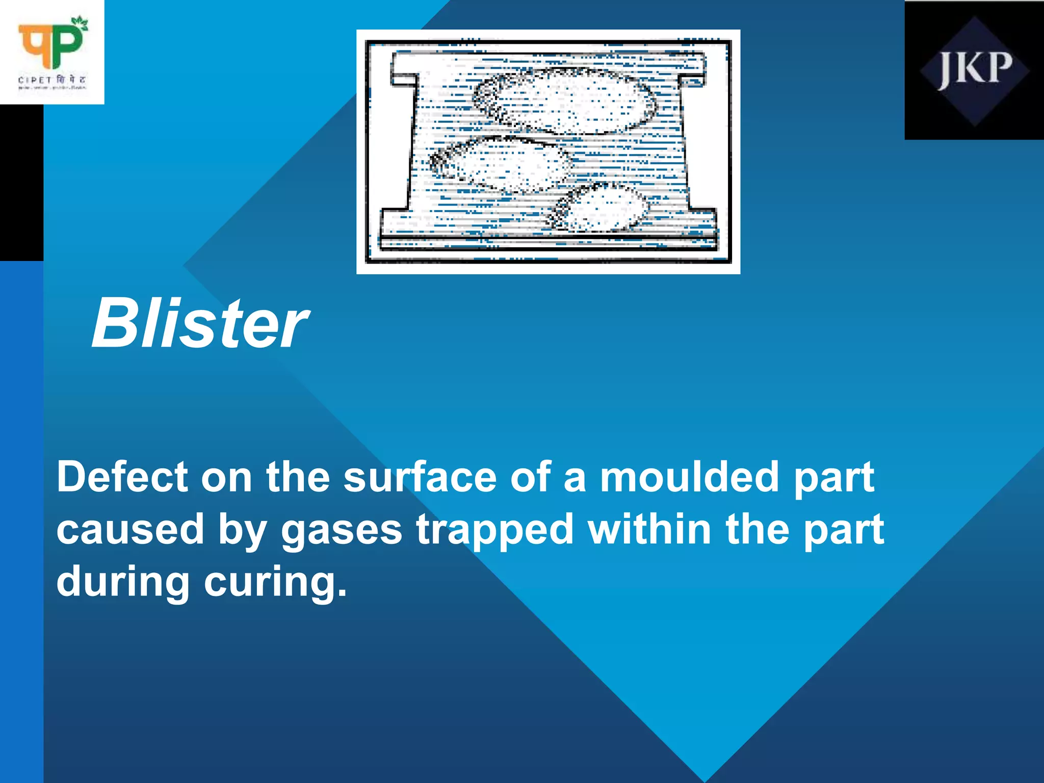Blister
Defect on the surface of a moulded part
caused by gases trapped within the part
during curing.
 
