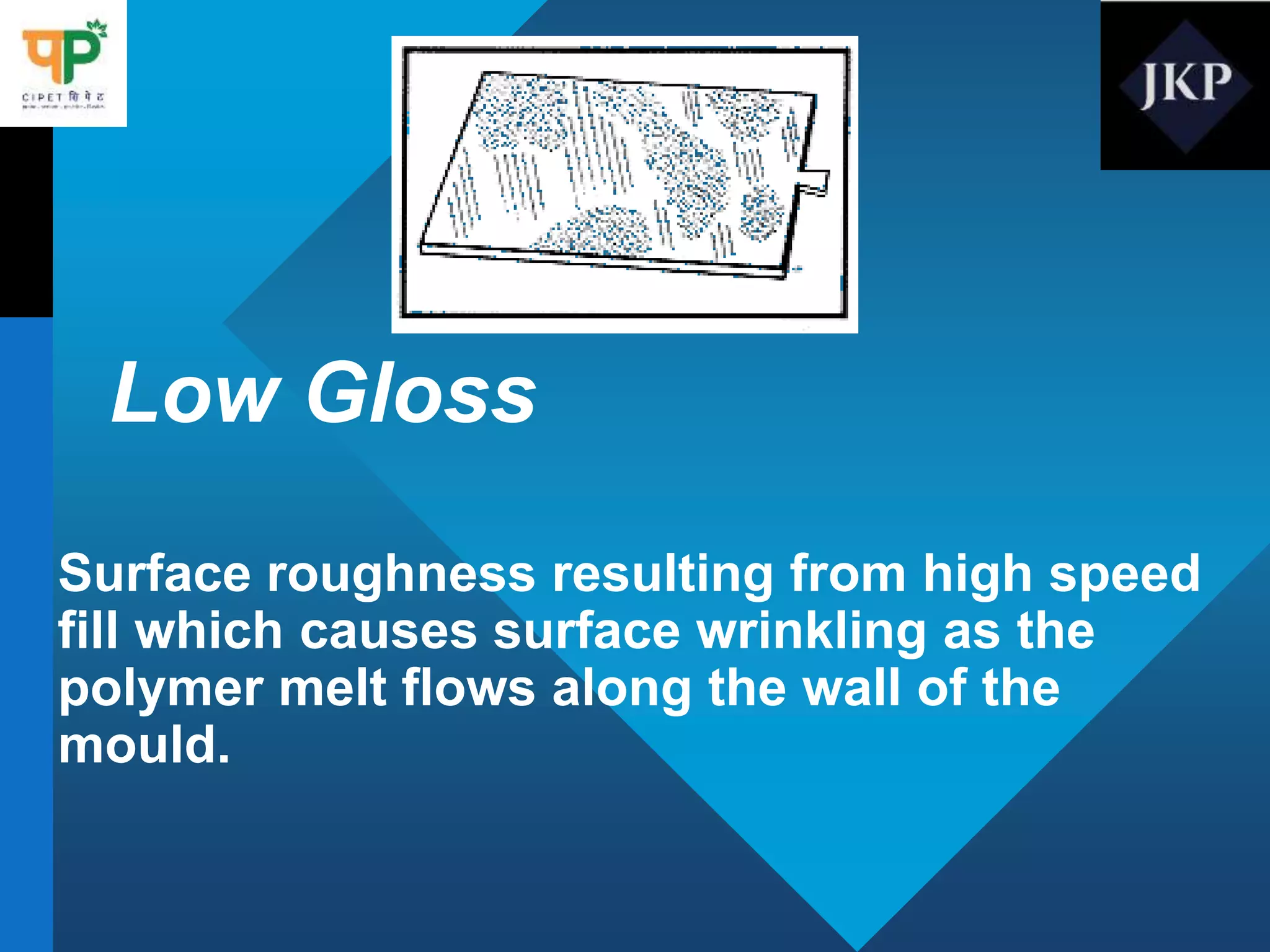 Low Gloss
Surface roughness resulting from high speed
fill which causes surface wrinkling as the
polymer melt flows along the wall of the
mould.
 
