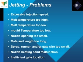 Inj. Mod. TROUBLE SHOOTING.ppt