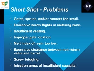 Injection Point Failure Inj. Mod. TROUBLE SHOOTING.ppt
