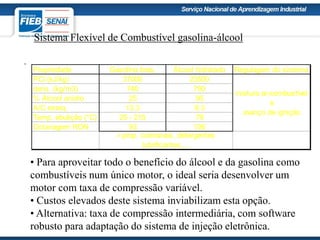 .
Sistema Flexível de Combustível gasolina-álcool
Propriedade Gasolina bras. Álcool hidratado Regulagem do sistema
PCI (kJ/kg) 37000 23500
dens. (kg/m3) 740 790
% Álcool anidro 25 95
A/C esteq. 13.3 8.3
Temp. ebulição (°C) 25 - 215 78
Octanagem RON 93 106
prop. corrosivas, detergentes
lubrificantes,...
mistura ar-combustível
e
avanço de ignição
• Para aproveitar todo o benefício do álcool e da gasolina como
combustíveis num único motor, o ideal seria desenvolver um
motor com taxa de compressão variável.
• Custos elevados deste sistema inviabilizam esta opção.
• Alternativa: taxa de compressão intermediária, com software
robusto para adaptação do sistema de injeção eletrônica.
 