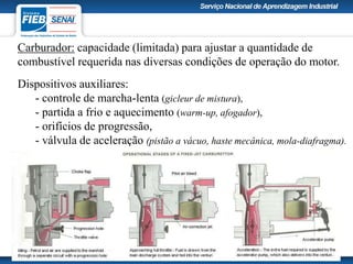 Carburador: capacidade (limitada) para ajustar a quantidade de
combustível requerida nas diversas condições de operação do motor.
Dispositivos auxiliares:
- controle de marcha-lenta (gicleur de mistura),
- partida a frio e aquecimento (warm-up, afogador),
- orifícios de progressão,
- válvula de aceleração (pistão a vácuo, haste mecânica, mola-diafragma).
 