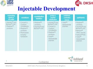 Injectable Development
08/6/2023 DKSH India's Pharmaceuticals, Technical Seminar, Bengaluru 5
 
